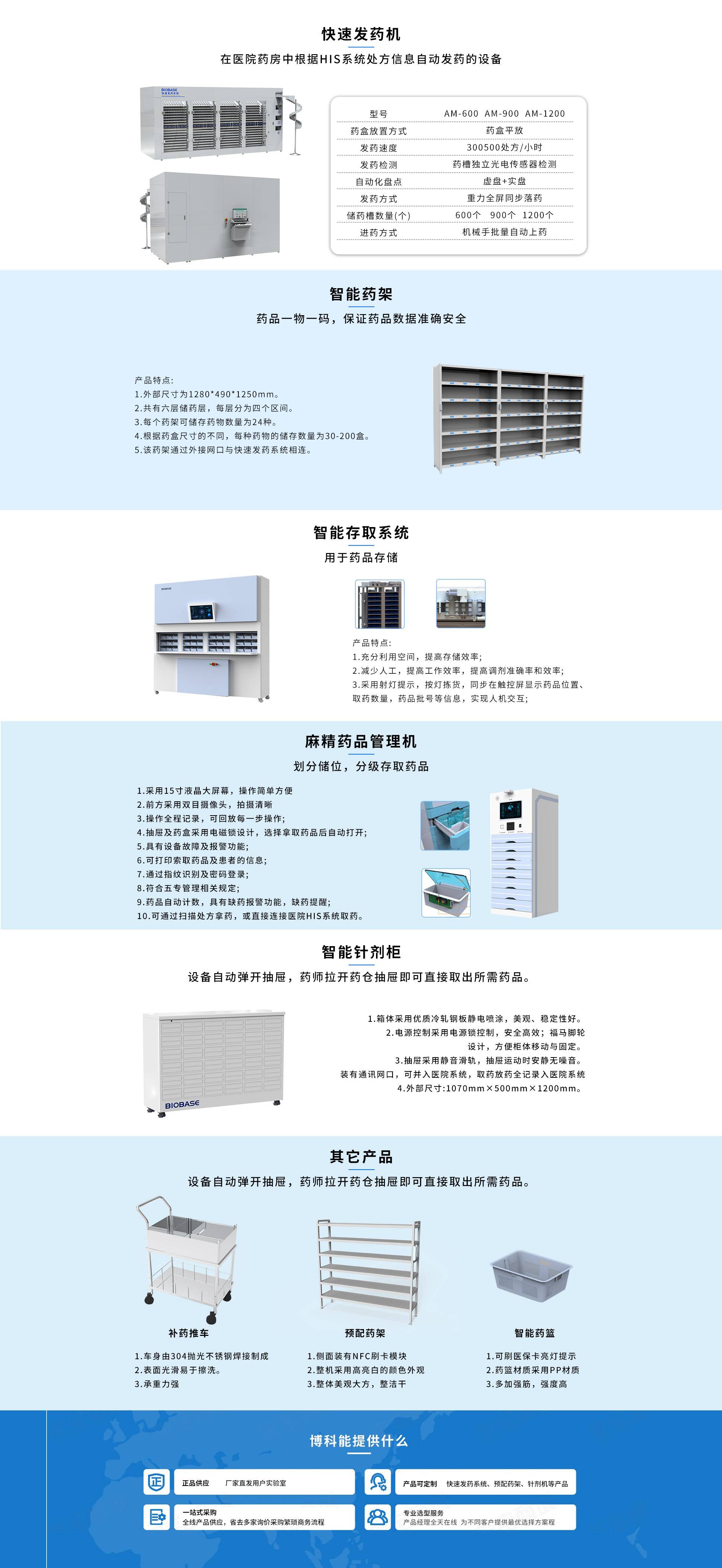 智能药房.jpg