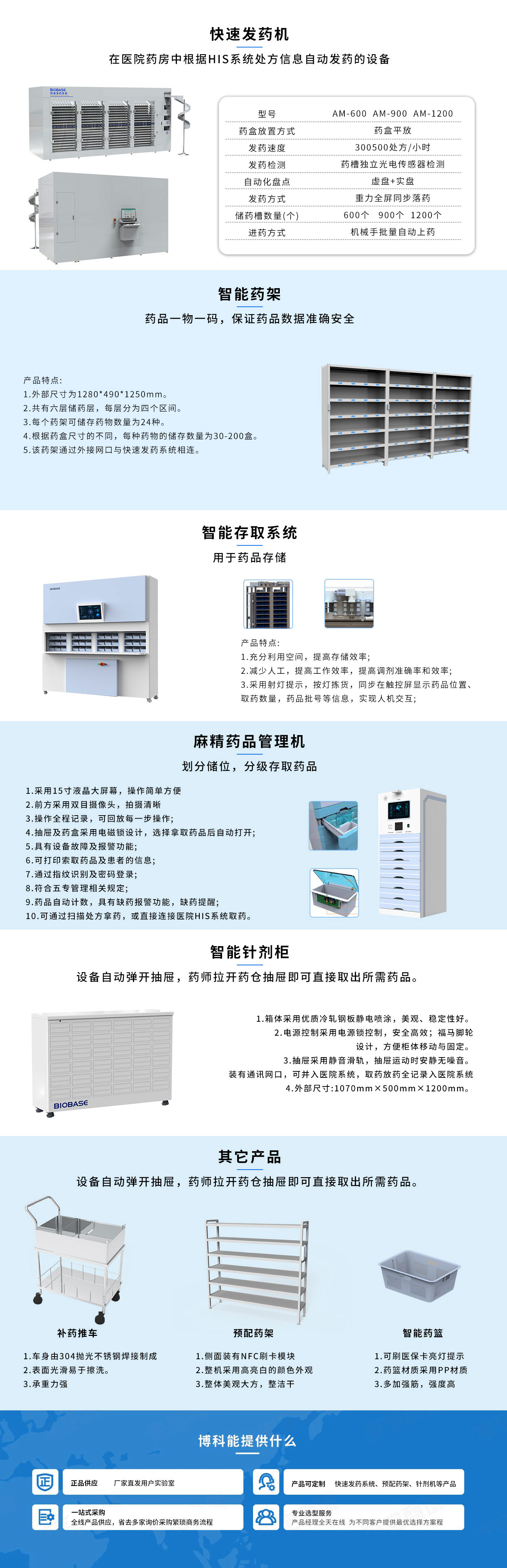 智能药房.jpg